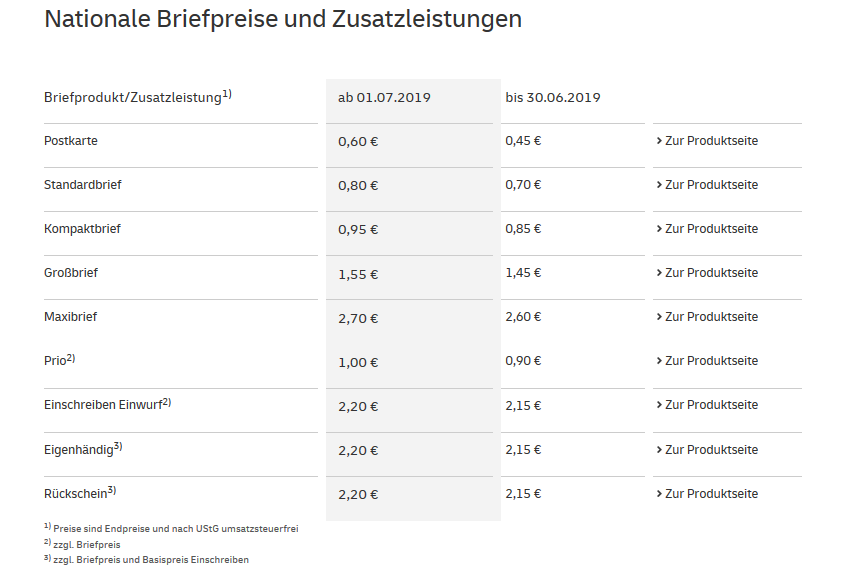 Achtung! Ab Heute Neu Im Kino: Der Horror Hype, Der Deine Albträume Wahr Macht! - 1asdk4l