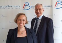 Wie man die eigene Immobilie in der Familie optimal weitergeben kann – am 19.03.2026