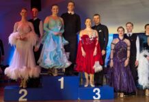 Ahrensburg: Norddeutsche Meisterschaften im Tanzen am 02.05.2026, 10 Uhr